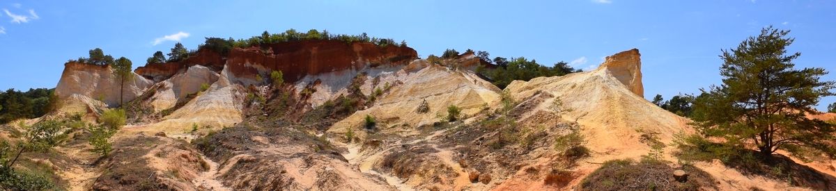 colorado provence panorama