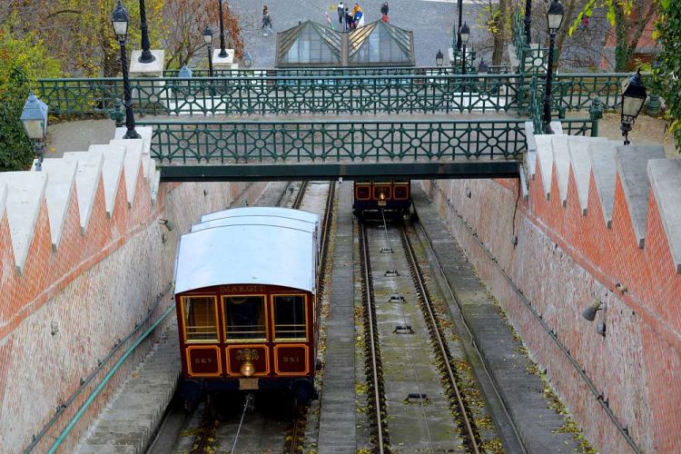 funiculaire-budapest