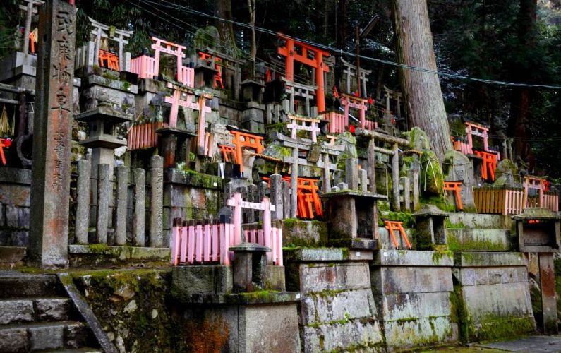 Fushimi Inari Taisha Japon